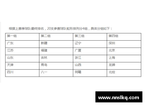 DB电子官方网站CBA季后赛赛程更新：四川队主场将于4月28日迎战辽宁 - 副本 - 副本